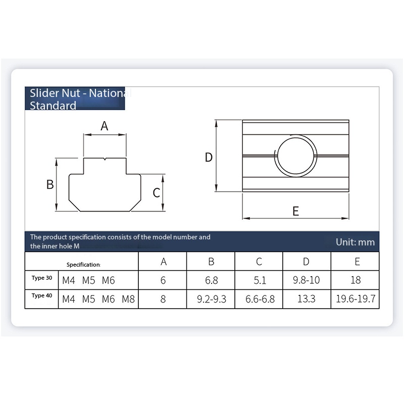 2 pièces – Plaquettes à ressor - Furniture Hardware Types avis et prix
