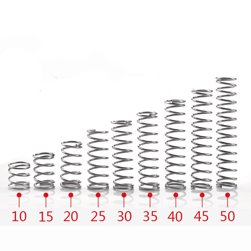 Ressort de Compression en Acie - Furniture Hardware Stores avis et prix